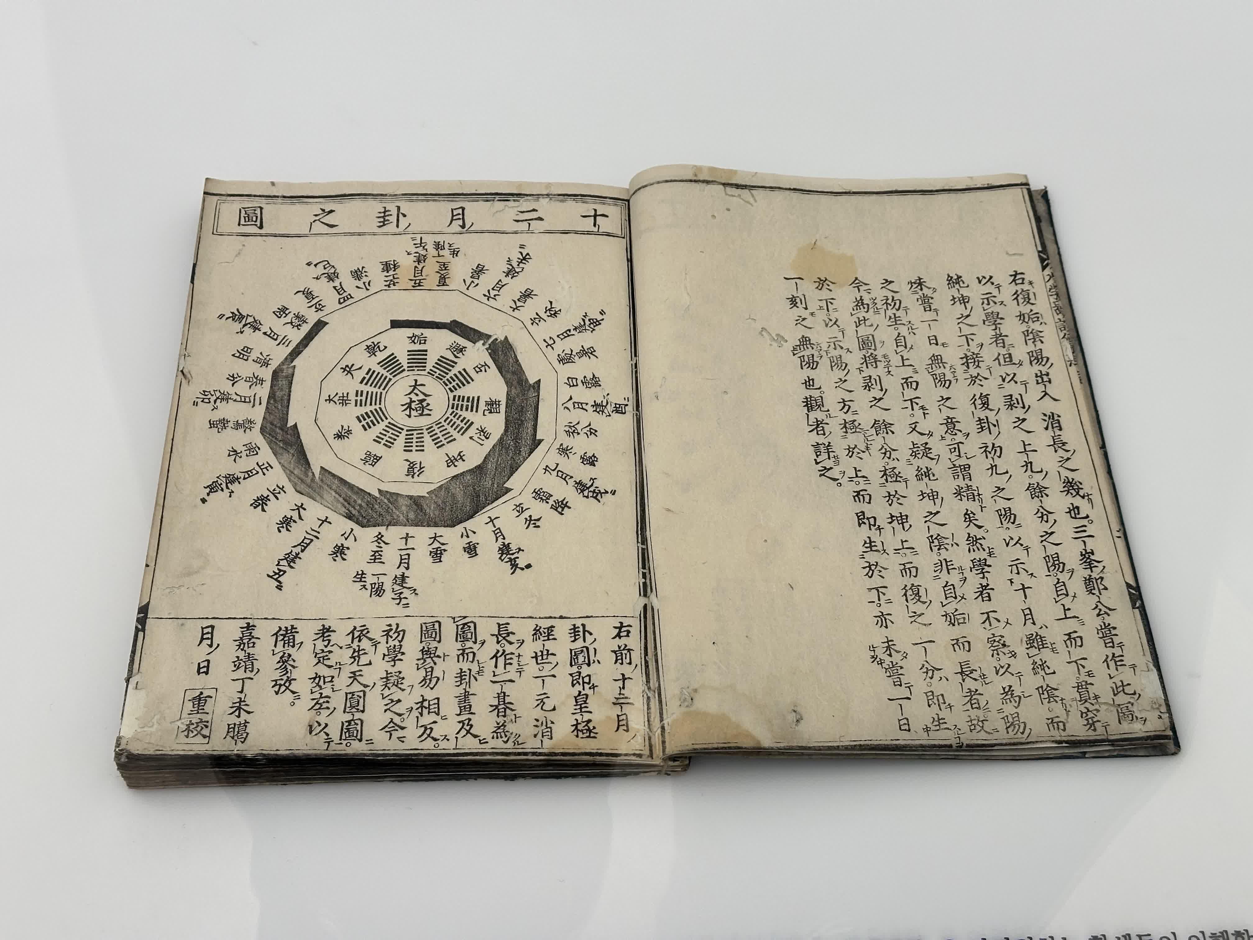 Giriş Resimli Anlatımı