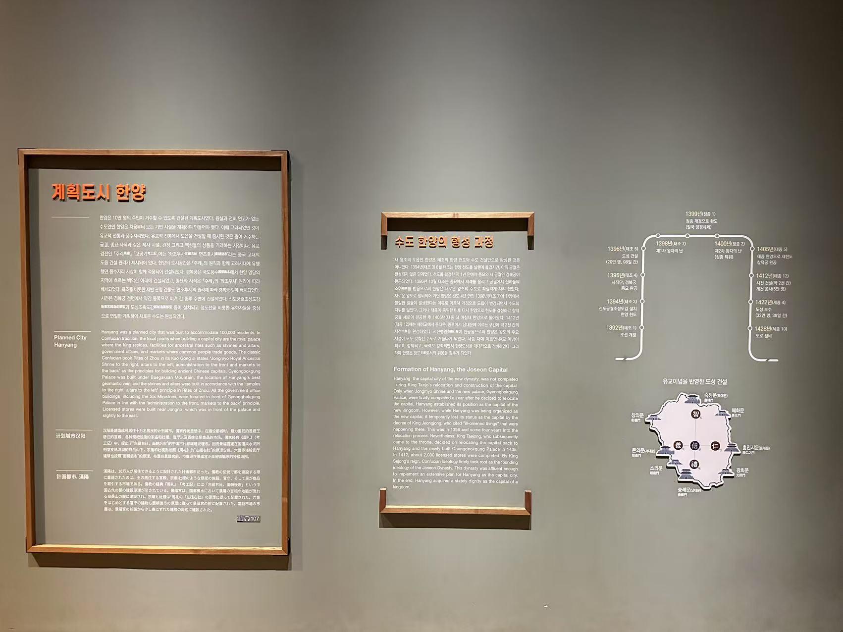 Planlı Şehir Hanyang