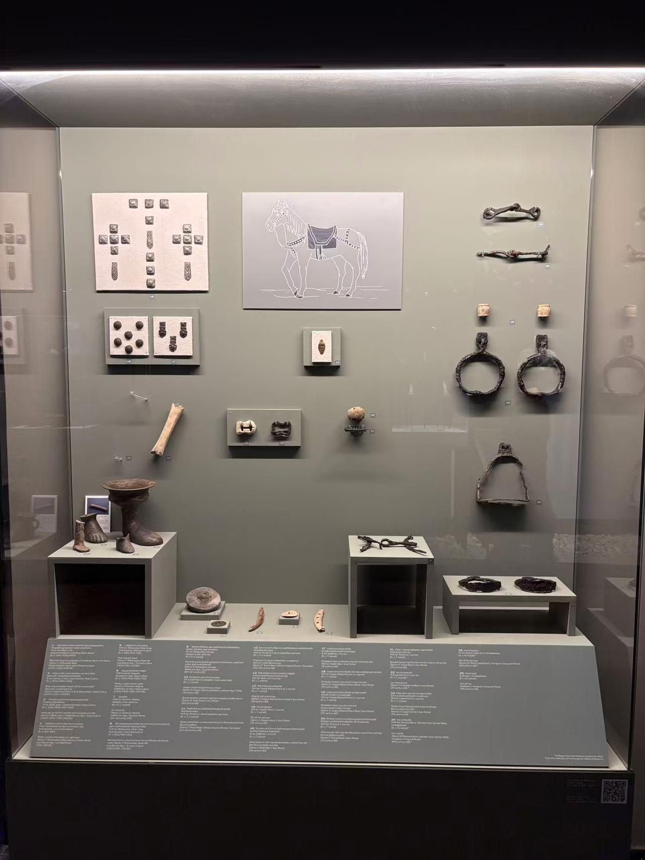 Highways and Byways: Ancient Traffic and Travel